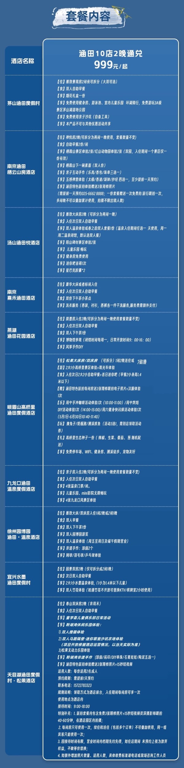 超高性价比 +多种权益可选！涵田集团10店通兑 3天2晚度假套餐（含下午茶/或温泉/美食等）
