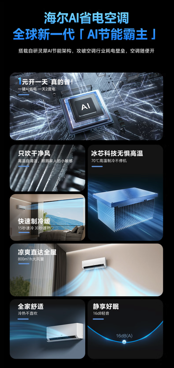 海尔 Haier KFR-35GW/E1-1Plus 一级能效 1.5匹 壁挂式空调