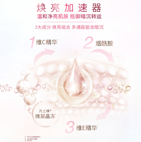 凡士林 美白身体乳200ml