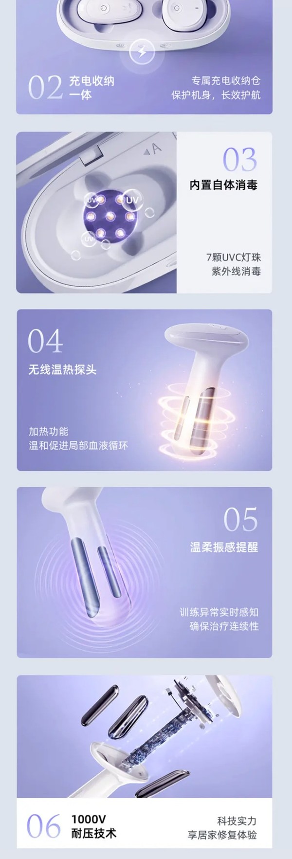 澜渟 WRIGHTIN 产后盆底肌修复仪T20pro（盆底肌+私密款）