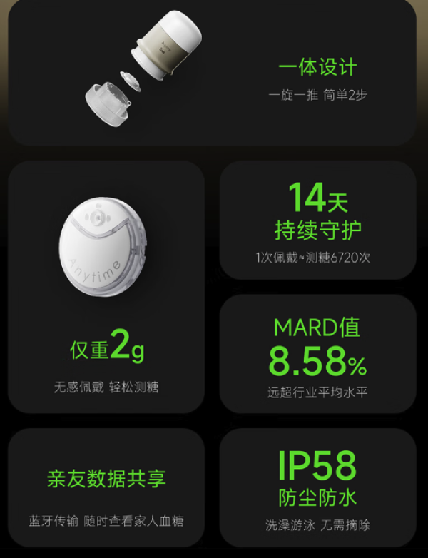 鱼跃 安耐糖 5代动态血糖仪 Anytime5HSE 免扎手指 4盒装