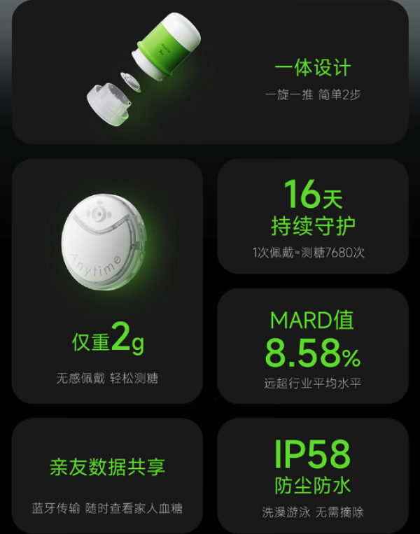 鱼跃 安耐糖5代动态血糖仪 Anytime5Pro 4盒装