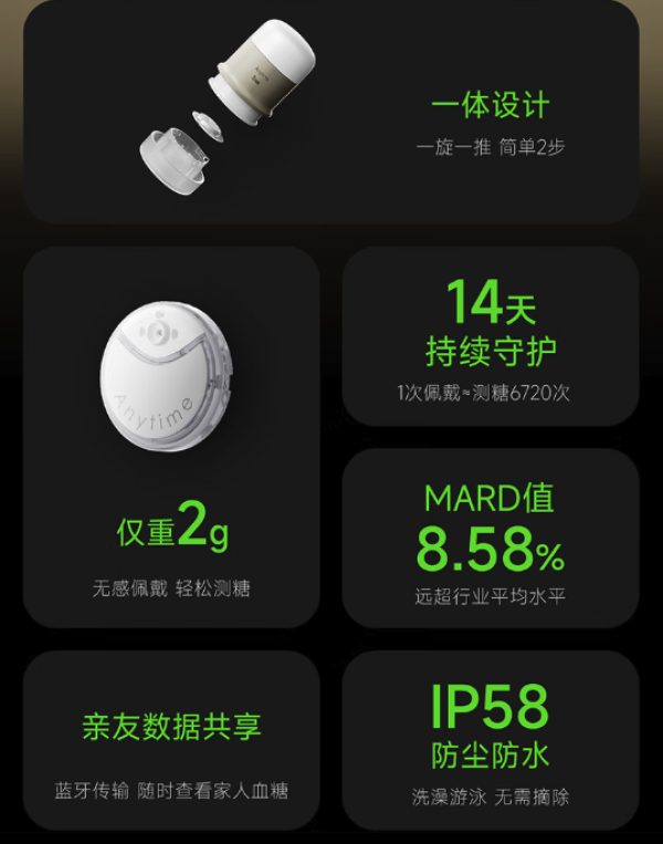 鱼跃 Anytime 5HSE 安耐糖5代动态血糖仪