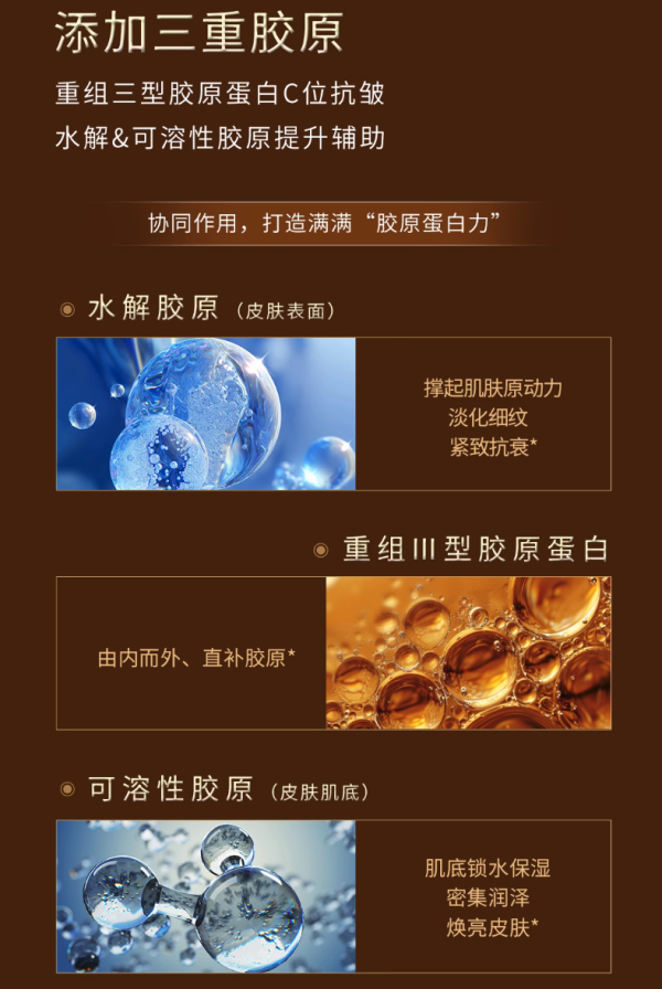 晓平 重组胶原抗皱保湿面霜 一瓶装 58g
