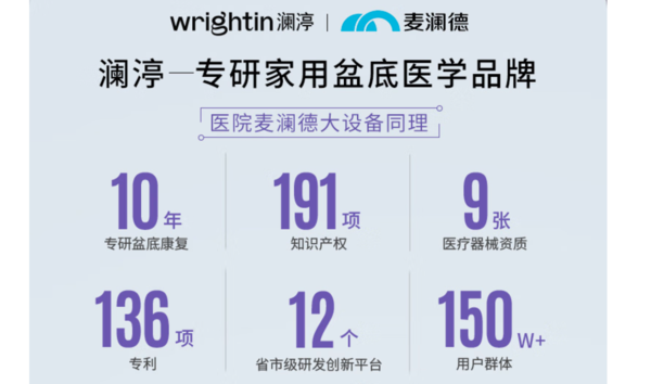 澜渟 WRIGHTIN 洛澜PRO 盆底肌修复仪【盆地+腹直肌修复】