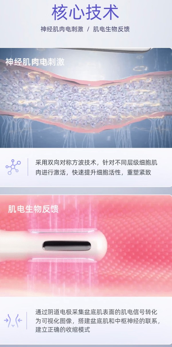 澜渟 WRIGHTIN 盆底肌修复仪 产后家用康复治疗仪 T20s私密款