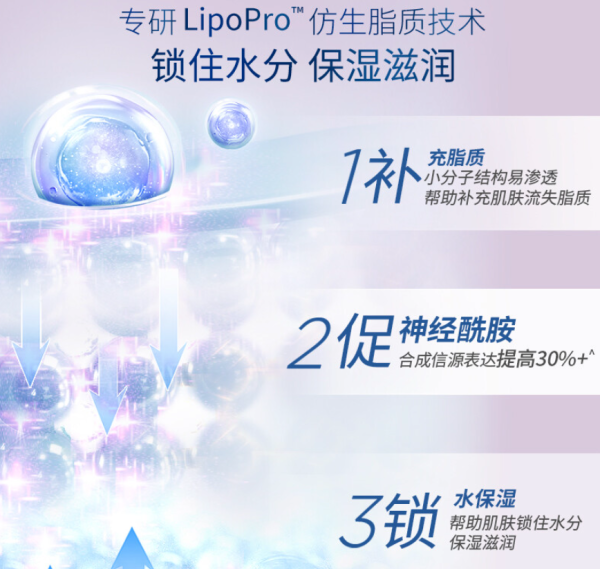 凡士林 倍护特润修护润手霜 50ml