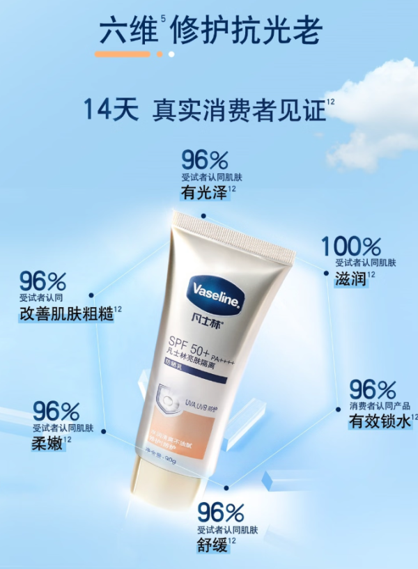 凡士林 亮肤隔离身体乳SPF50+60g