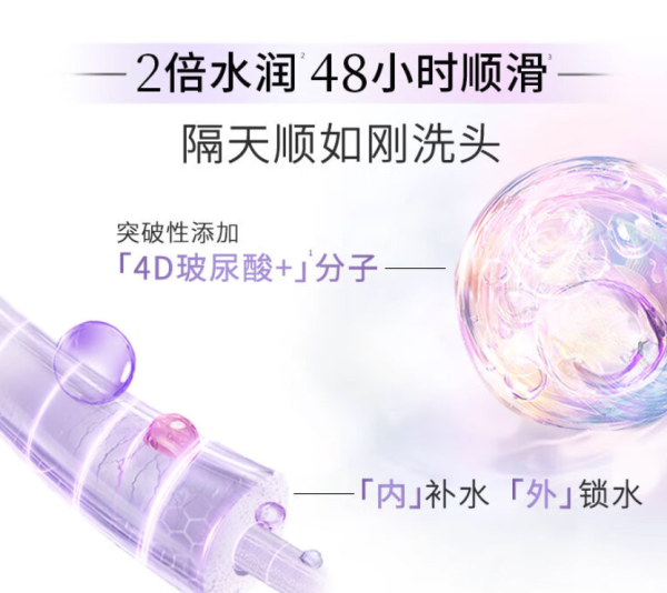 力士 洗发水 玻尿酸水润丝滑洗发露大白瓶洗发乳 水润丝滑洗发水750ml