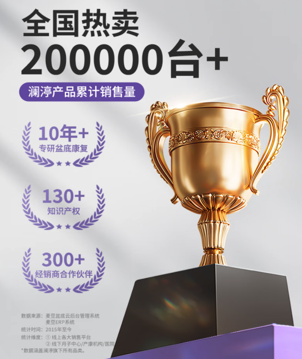 澜渟 WRIGHTIN 产后盆底肌修复仪T20pro（盆底肌+私密款）下单享价值1370元大礼包