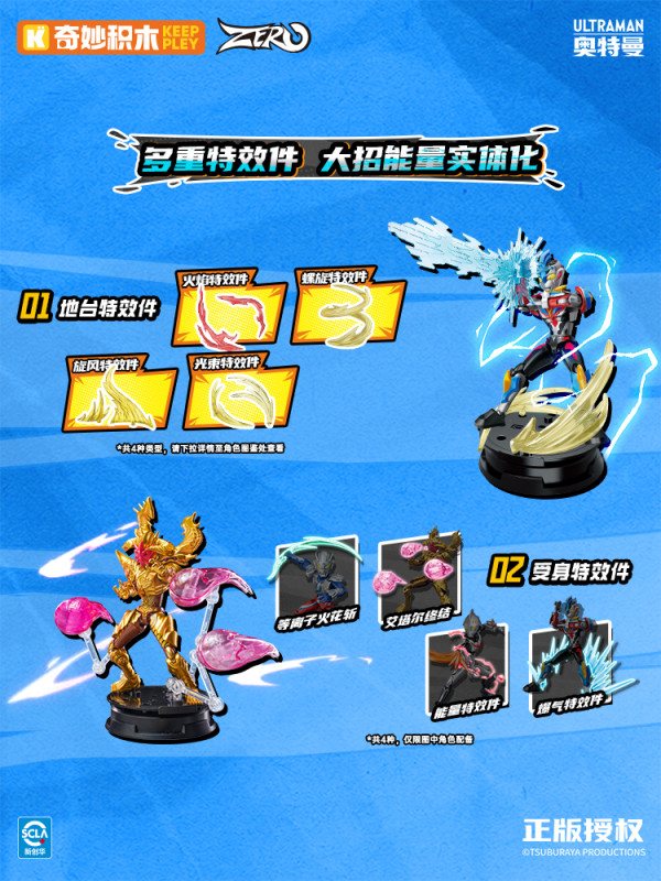 奇妙积木 keeppley 奥特曼ZERO无限版系列 75172 第2弹 奥特羁绊 盲盒积木人【端盒，内含9款】