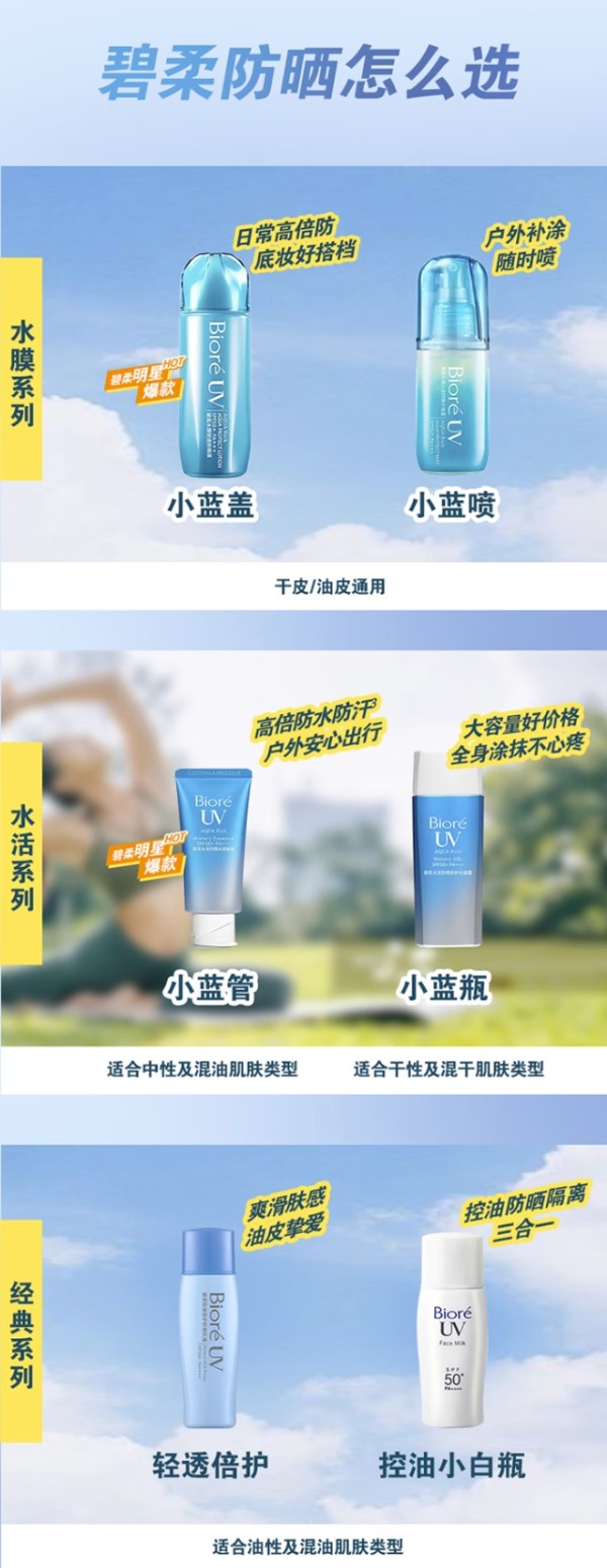 碧柔 水活防晒水感凝蜜 SPF50+ PA++++ 50g