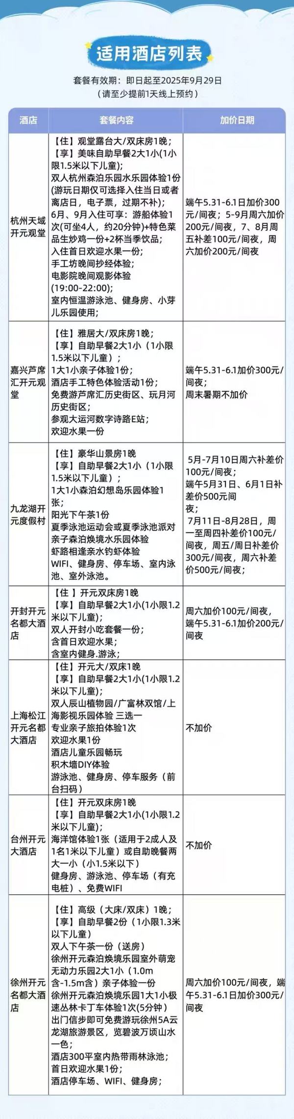 多重亲子玩乐 部分全程不加价！开元集团7城7店1晚客房亲子通兑套餐（含2大1小早餐）