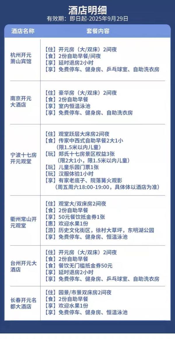 爆款通兑返场，覆盖江浙沪地区！开元观堂/名都等6店 2晚可拆分通兑（含双早）