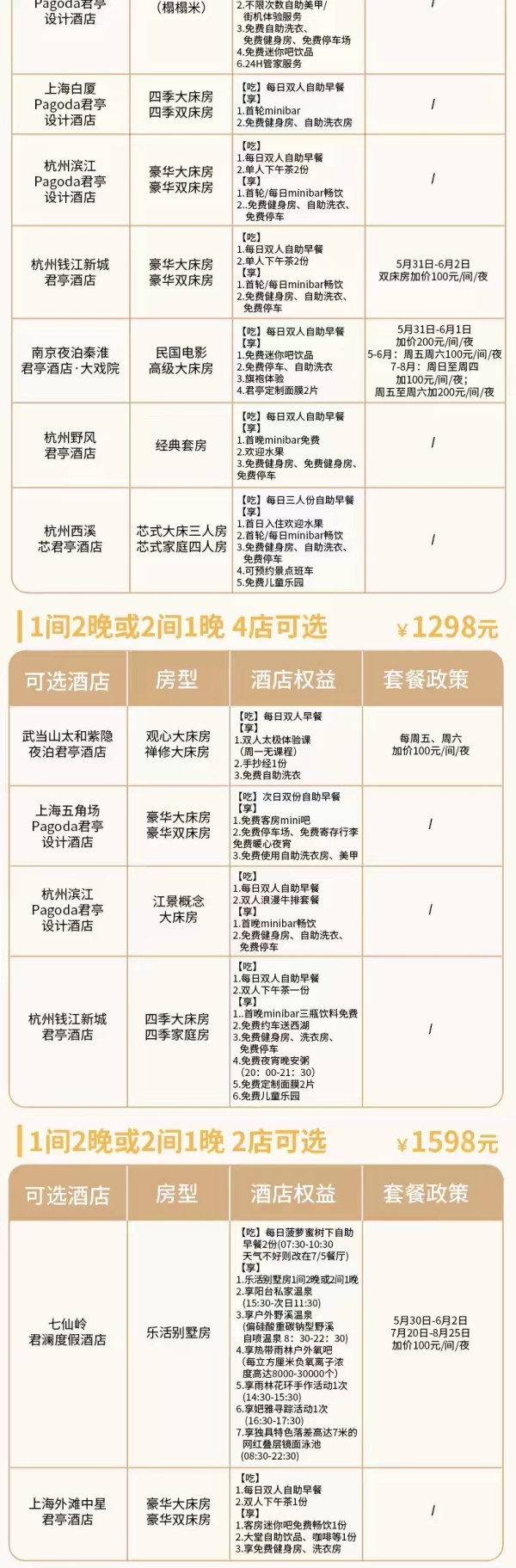 超高性价比 周末节假日通用！君亭酒店集团全国多店 2晚含早通兑套餐