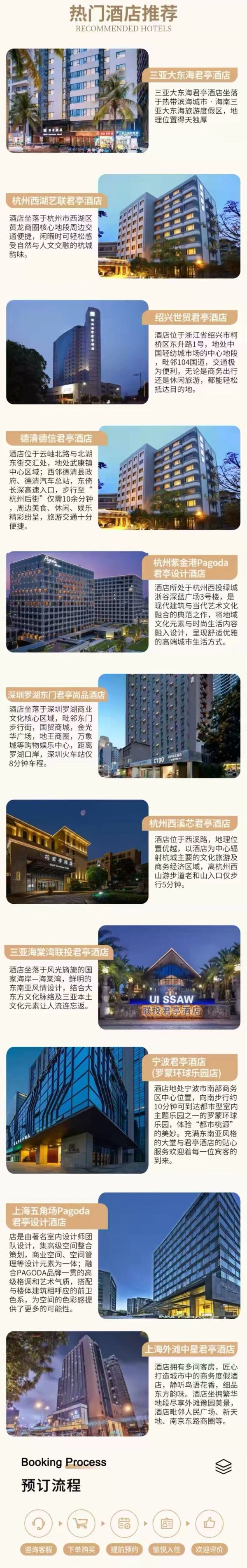 超高性价比 周末节假日通用！君亭酒店集团全国多店 2晚含早通兑套餐