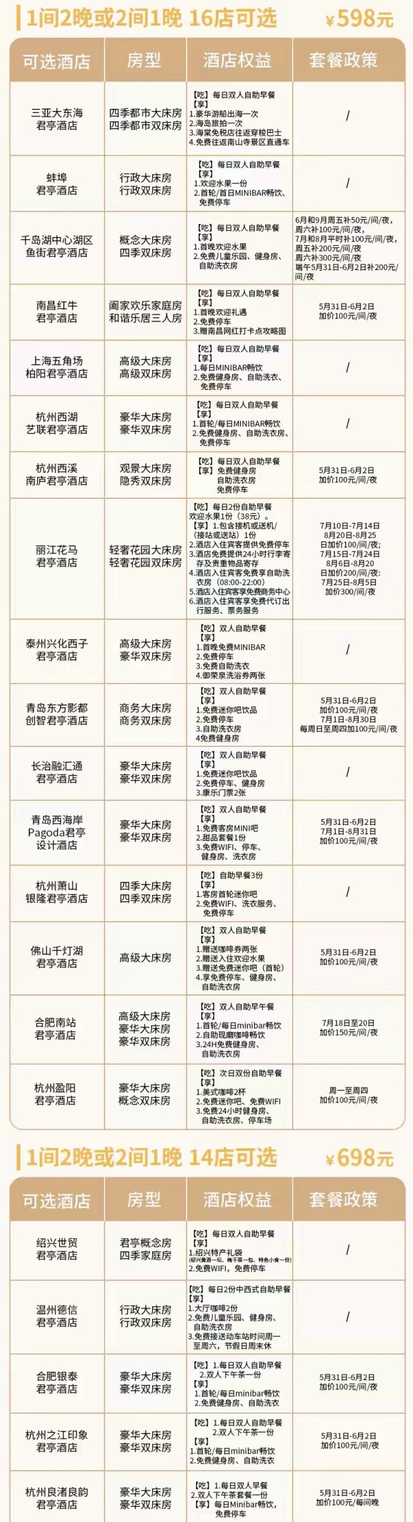 超高性价比 周末节假日通用！君亭酒店集团全国多店 2晚含早通兑套餐