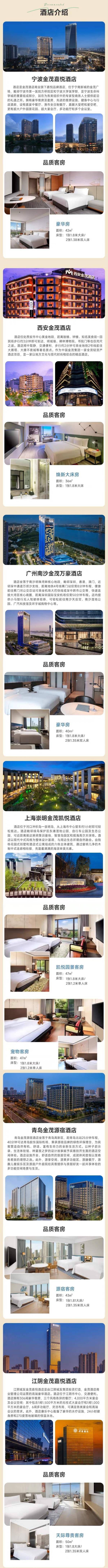 含西安/北京/长沙/上海等地！金茂酒店9城11店 2晚通兑（含双早/minibar等）