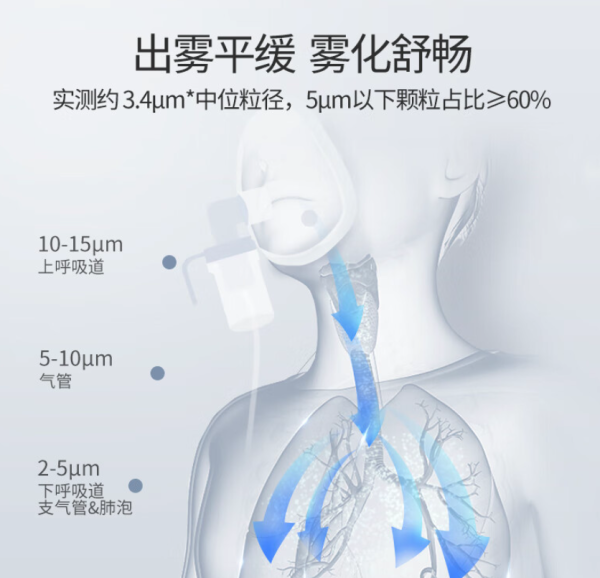 鱼跃 M102 雾化器
