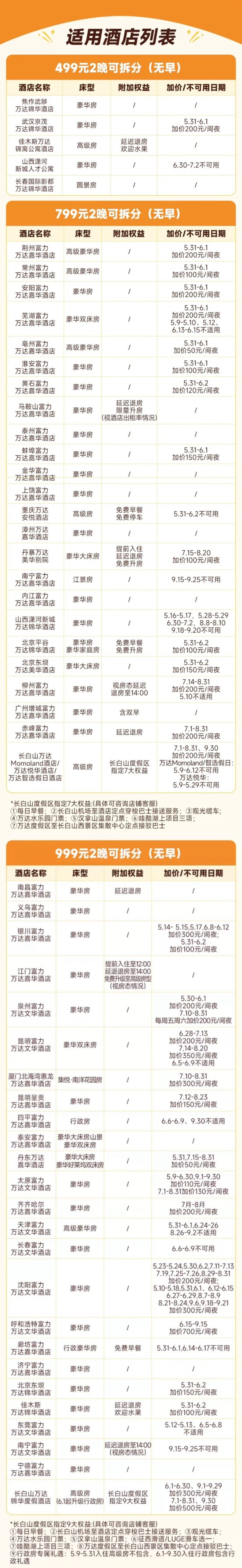 覆盖暑期 部分全程不加价！万达酒店高星全国50+店 2晚可拆分通兑套餐