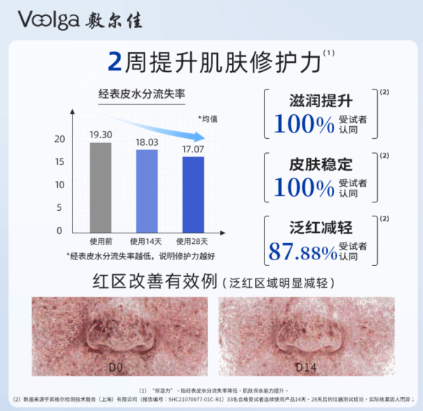 敷尔佳 胶原蛋白水光修护贴 26g*5片*4盒