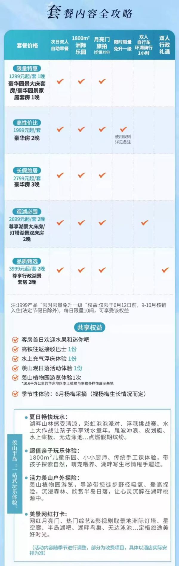 爆款重磅回归，618限时钜惠 领取200元优惠券！千岛湖洲际度假酒店1-3晚连住套餐（含双早+旅拍+部分含行政礼遇等）