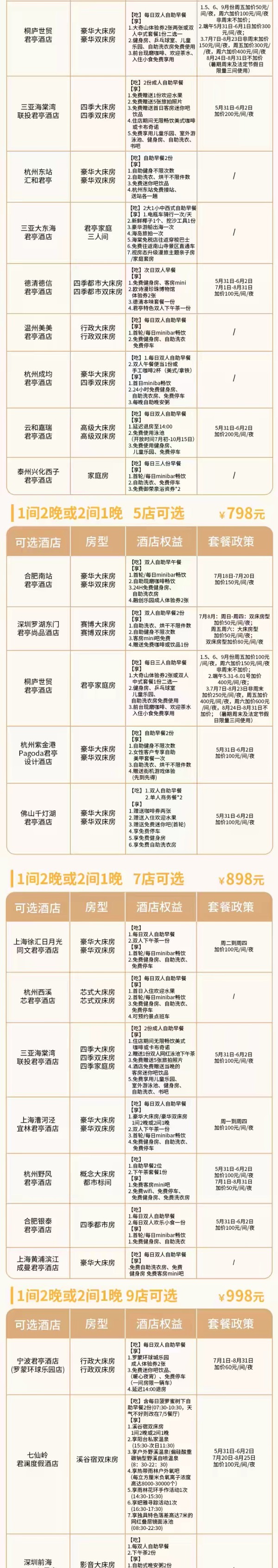 仅299元/晚，周末节假日通用！君亭酒店集团全国多店 2晚含早通兑套餐