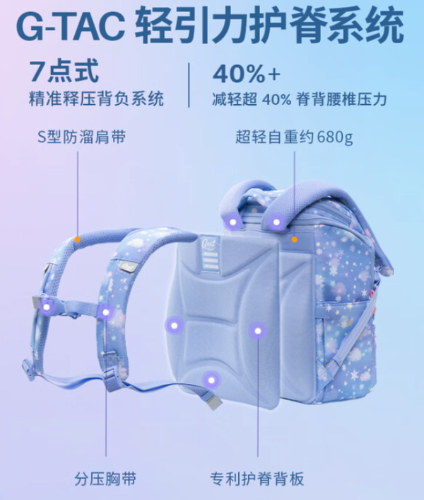 Gmt for kids 小学生儿童 女童冰雪公主Light小版 19升容量