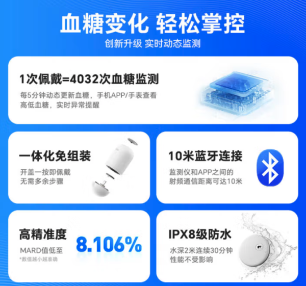 欧态 动态血糖仪免扎针 M8 呵护版 两盒装礼盒