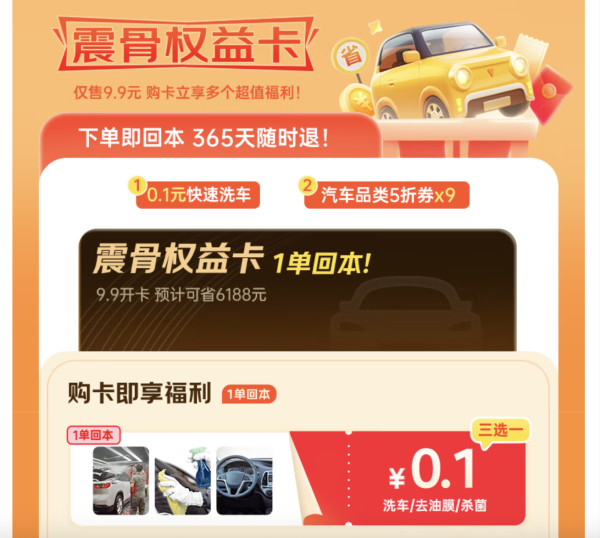 京东汽车 京东震骨权益卡，内含10张券价值6188元