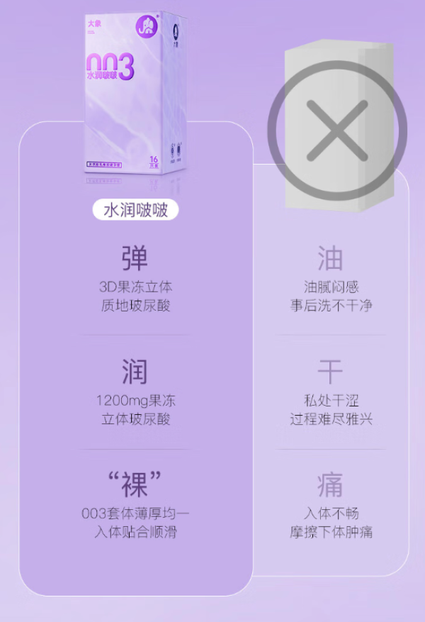 大象 003玻尿酸 水润啵啵安全套 18只