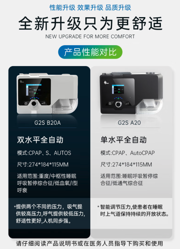瑞迈特 BMC E5系列 G2SB20A 呼吸机 全自动款