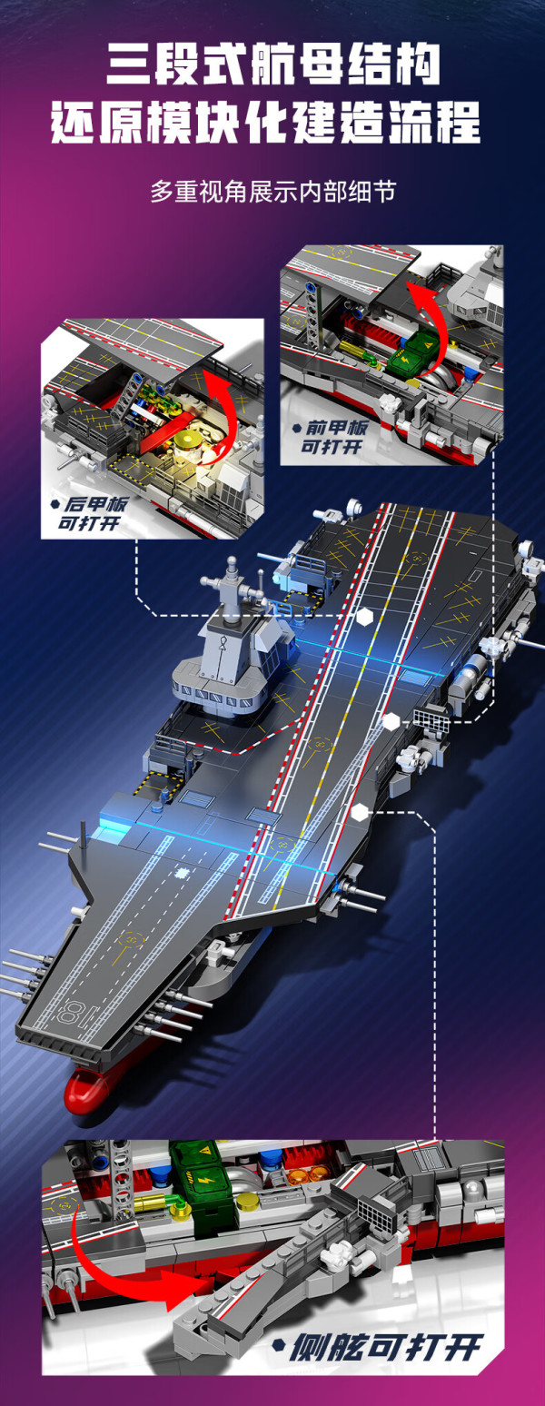 SEMBO BLOCK 森宝积木 强国雄风系列 208133 福建舰航母造船厂 CSSC 江南长兴