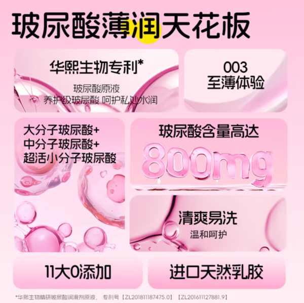 jissbon 杰士邦 003玻尿酸水润三合一 安全套 18只