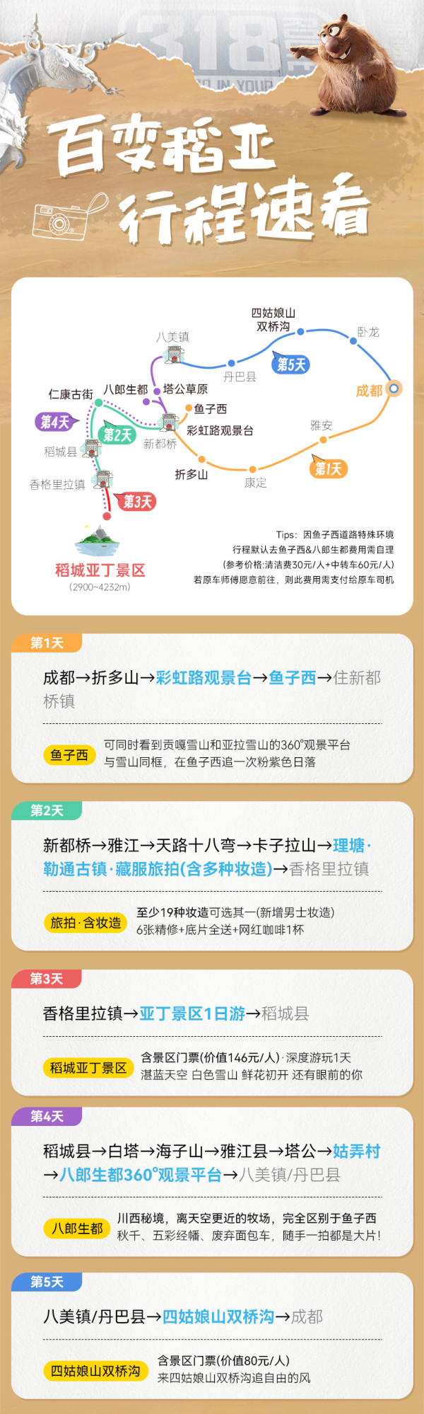 成都出发川西大环线 稻城亚丁旅游 5天4晚12人小团