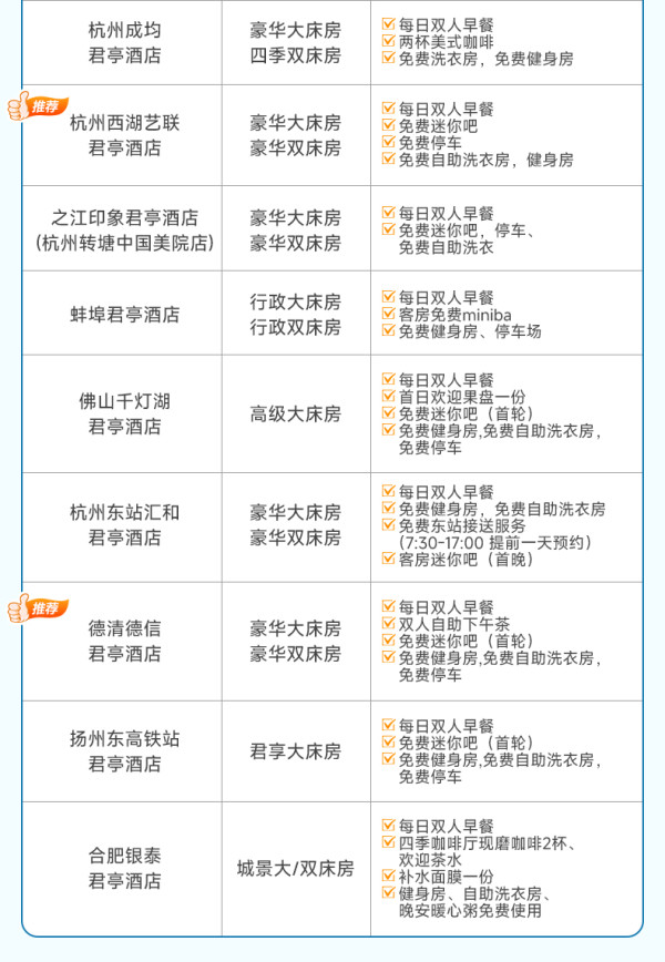 【爆款回归】君亭酒店集团全国多店3晚可拆含