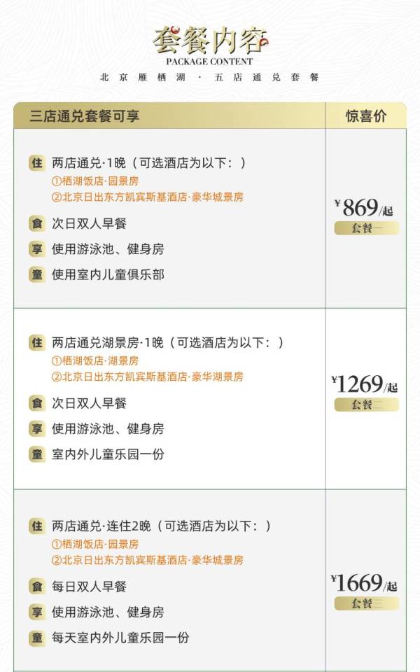 【双11】雁栖岛旗舰店1-3晚多店通兑+多重核销权益
