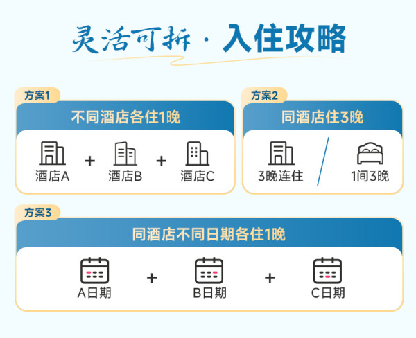 【爆款回归】君亭酒店集团全国多店3晚可拆含