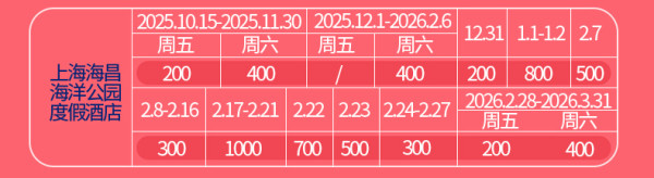 【嗨购双11】上海海昌海洋公园度假酒店2天1晚亲子套餐含门票