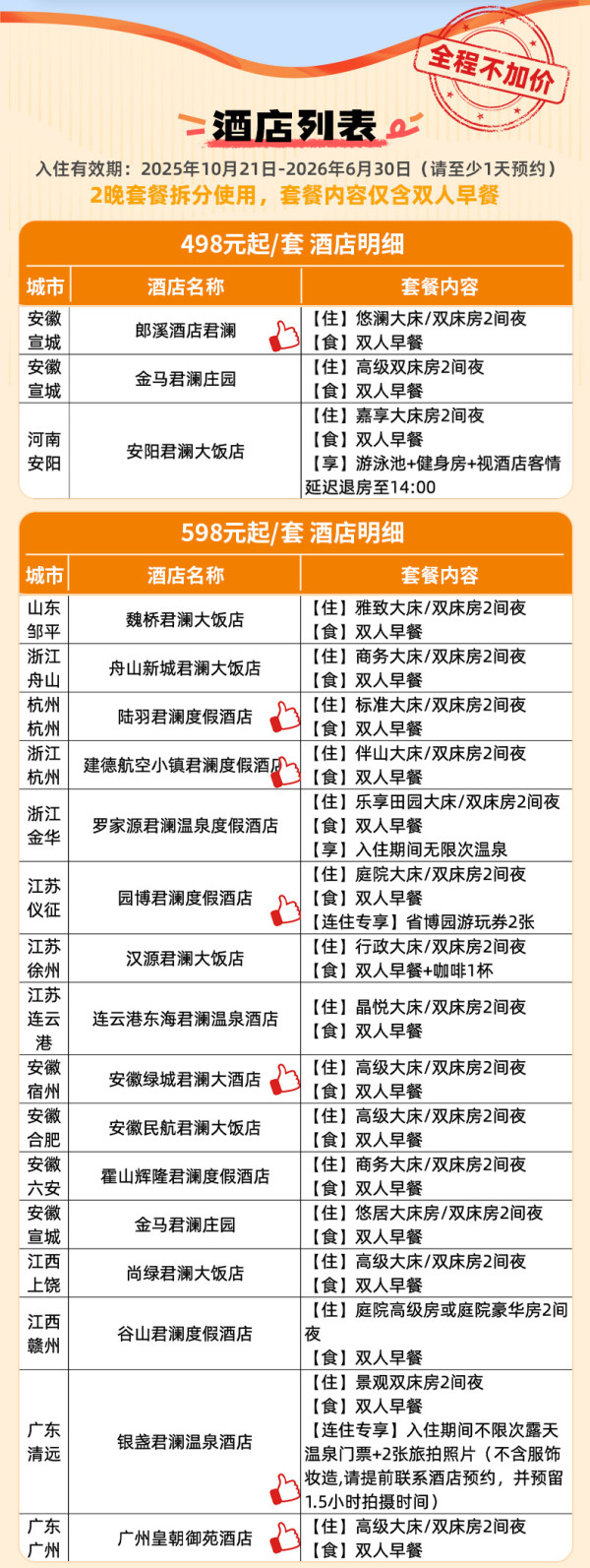 【25年双11】君澜酒店全国50+店2晚可拆分含双早度假通兑套餐