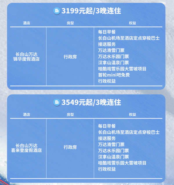 【双11】长白山万达7店3晚连住含早+雪季权益+特色权益品