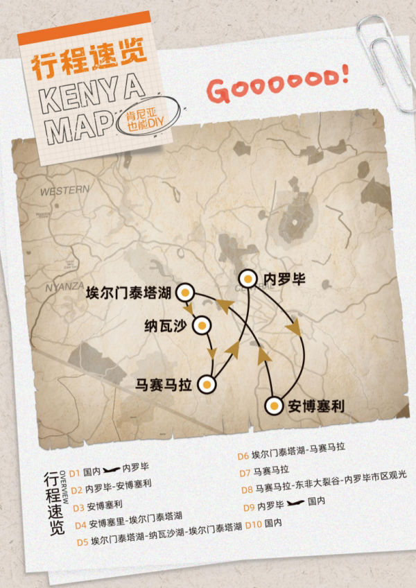 全国联运非洲肯尼亚跟团10日游马赛马拉动物大迁徙乞力马扎罗山