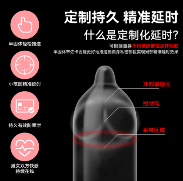 赤尾 zioxx 持久延时安全套 7只（半固态苯佐卡因）
