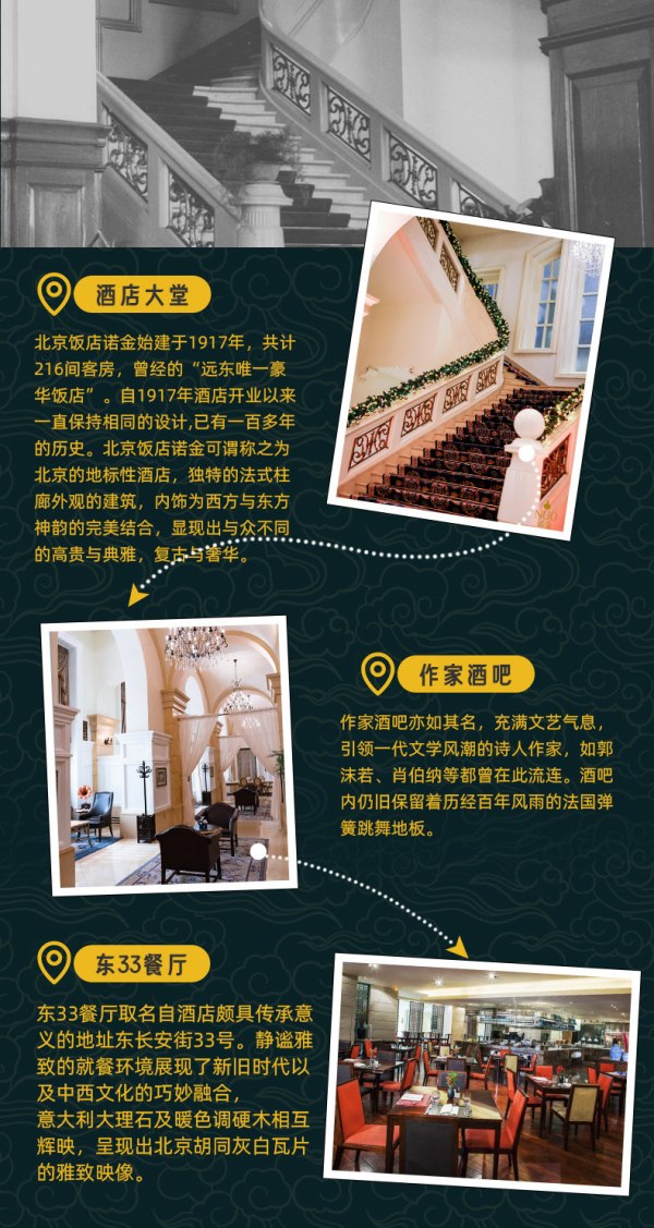 北京饭店 诺金豪华大床房 含餐饮+消费额度套餐+加床1张
