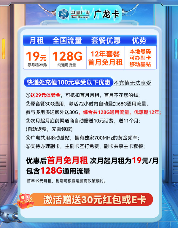 中国广电 可开副卡 首年19元月租(本地号+128G流量+首月免月租)激活送30元红包