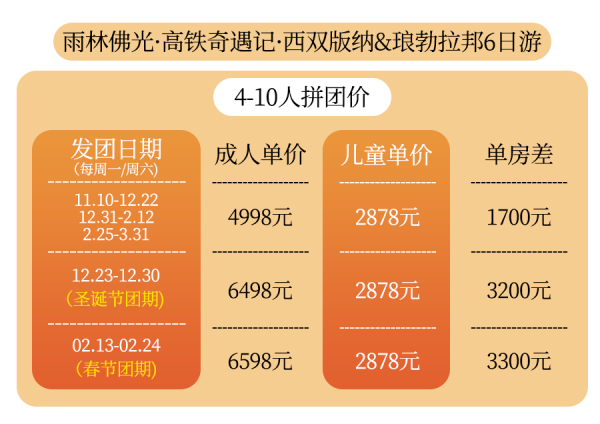 4-10人纯玩小团西双版纳老挝琅勃拉邦6天5晚跟团游