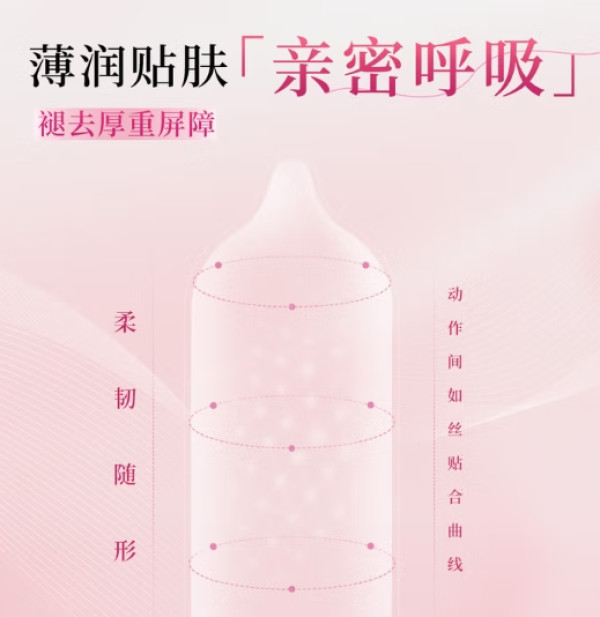 冈本 超薄水润玻尿酸 安全套5片