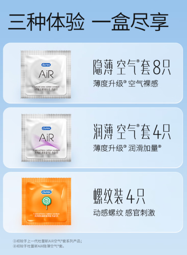 杜蕾斯 空气快感三合一 安全套 16只+超薄 2只