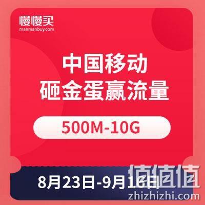  砸金蛋赢流量