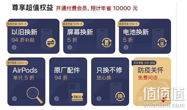 京东联名会员购买可以退吗安全吗